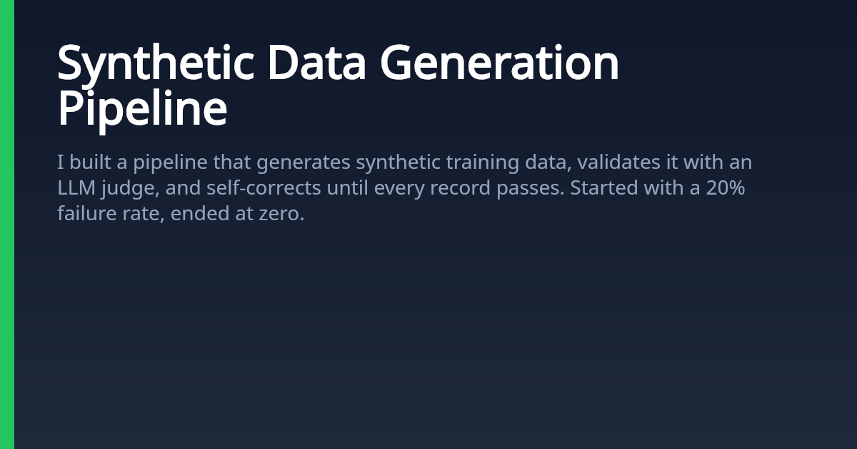 Synthetic Data Generation Pipeline — Ruby Jha